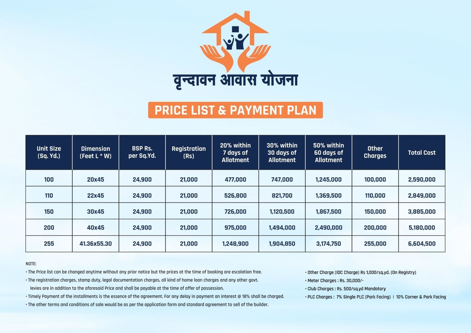price list vrindavan awas yojna